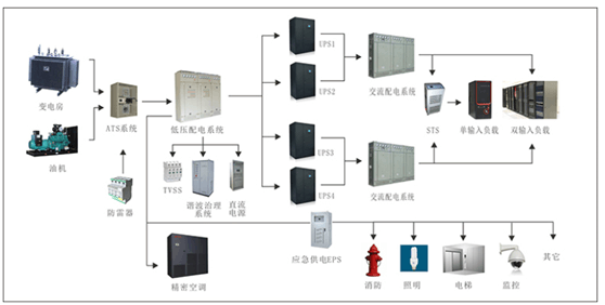 金融行業解決方案內容.png