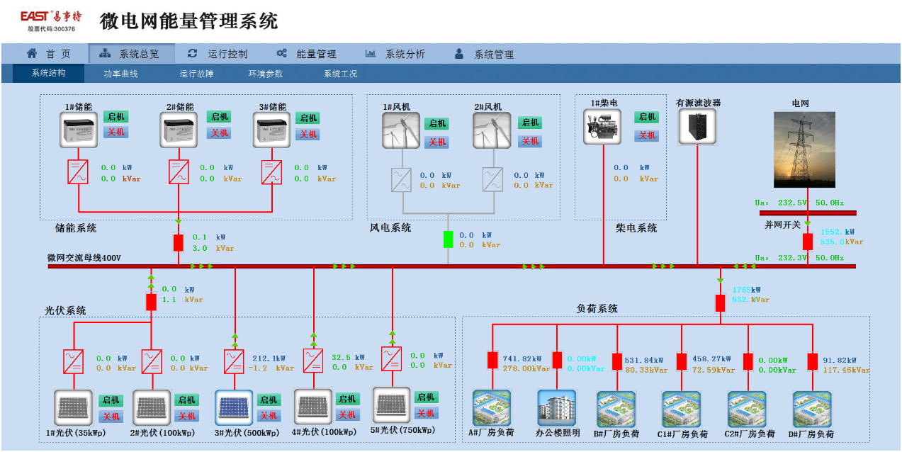 能量管理系統（EMS）.png