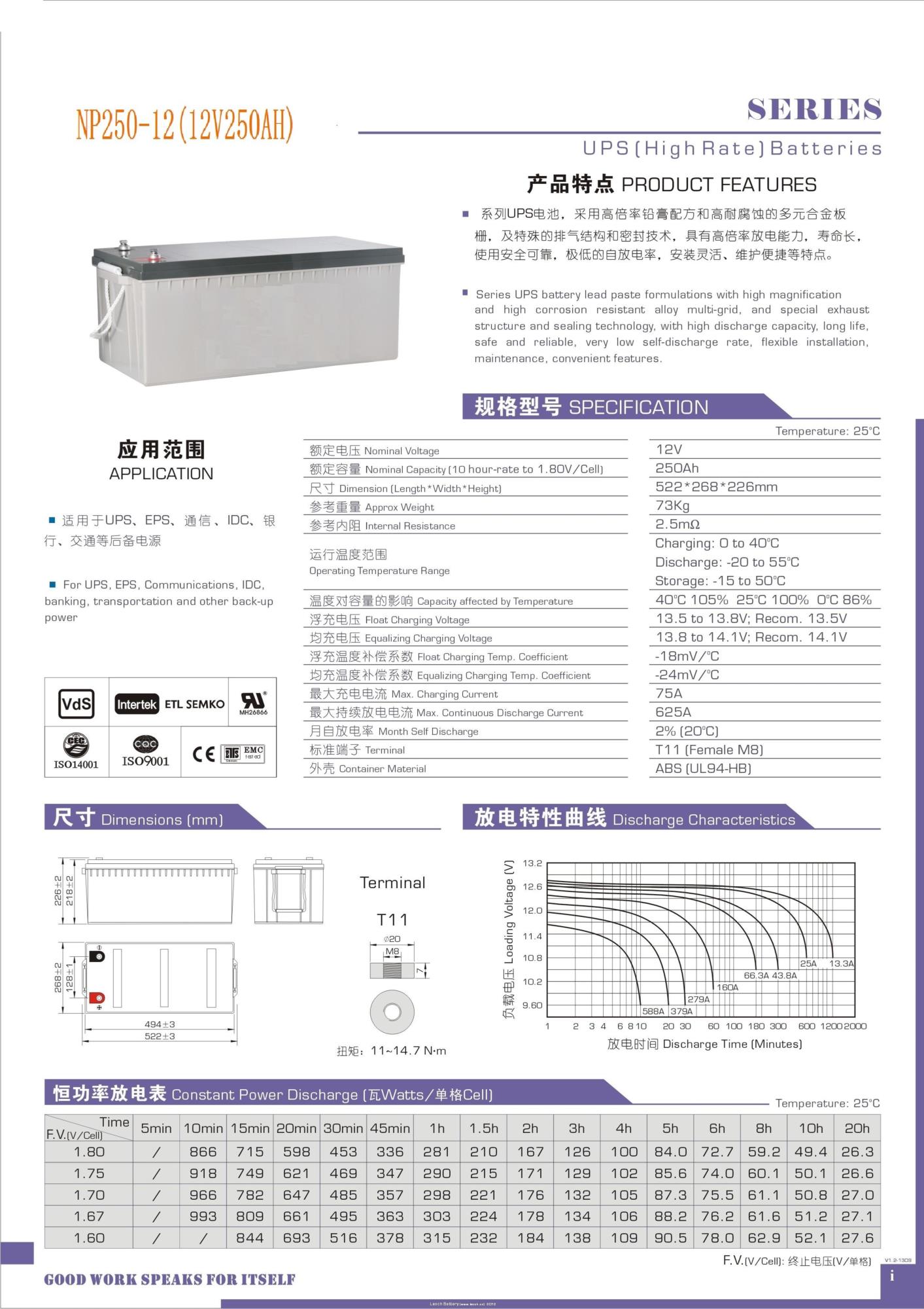 np系列貧液式鉛酸電話.jpg