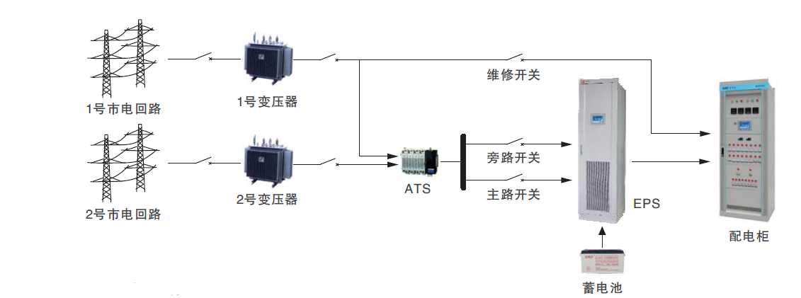 應急照明.png